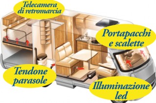 MONTAGGIO ACCESSORI